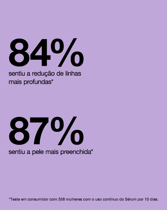 Resultados comprovados Sérum Anti-Idade Smart™